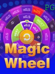 MagicWheel: O Jogo Que Revoluciona O Mundo Dos Cassinos 888
